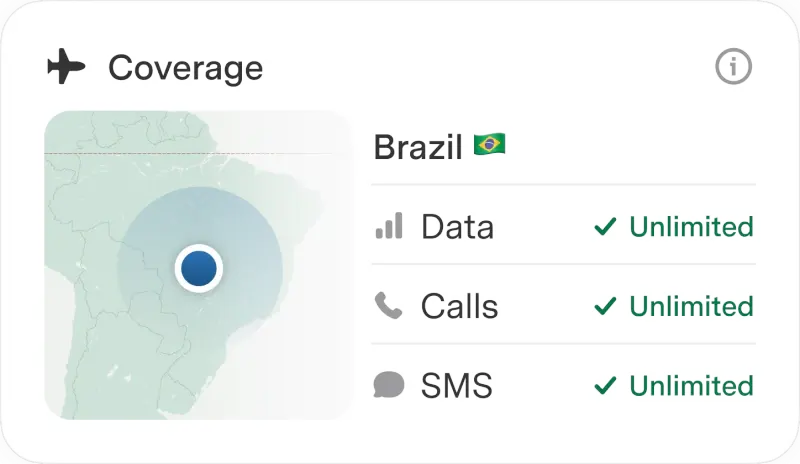 Coverage in Brazil with unlimited data, calls, and SMS